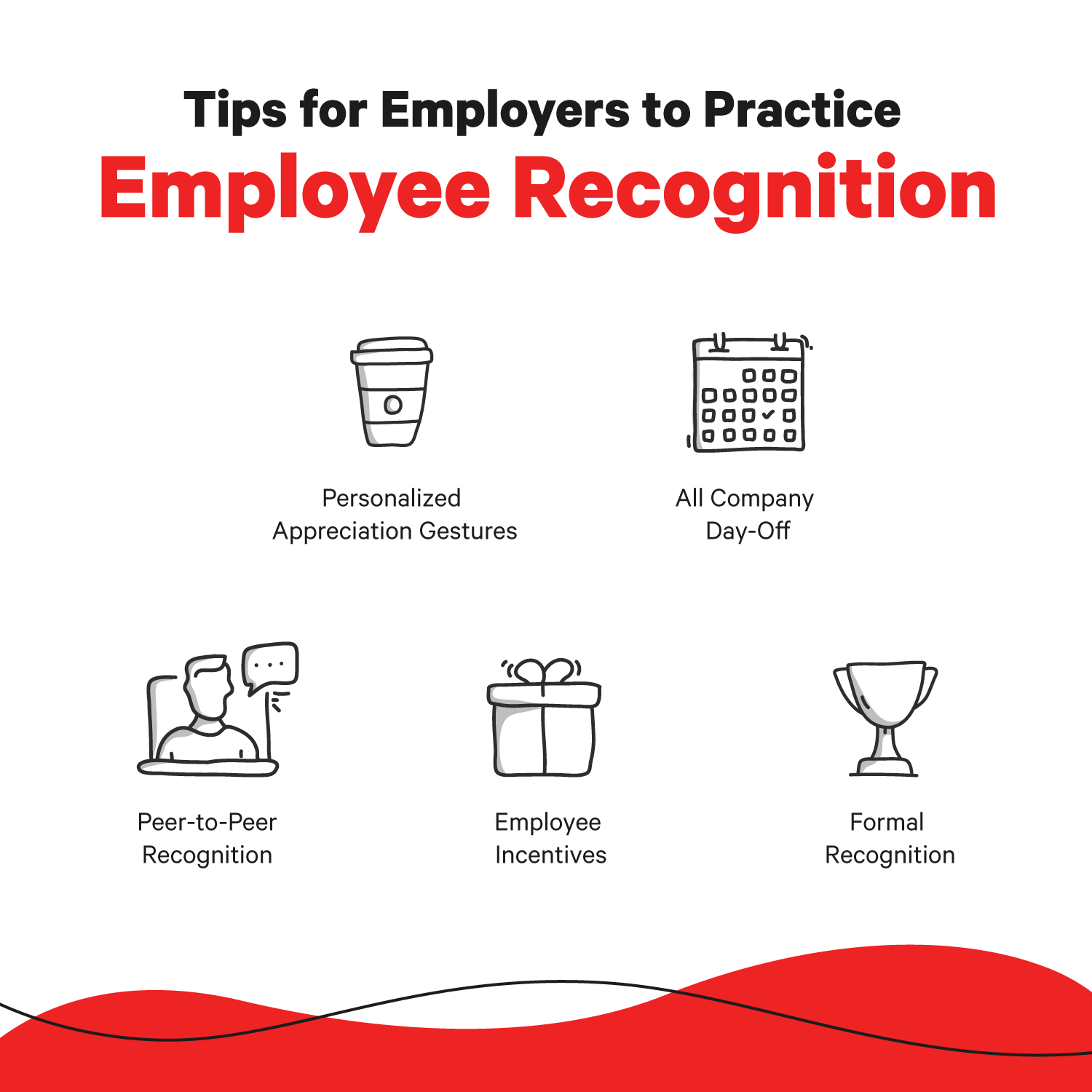 Why Should Leaders Practice Employee Recognition? | Aduro