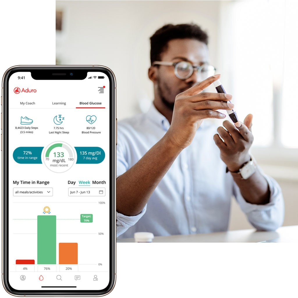 Aduro Connect Care for Type 2 Diabetes